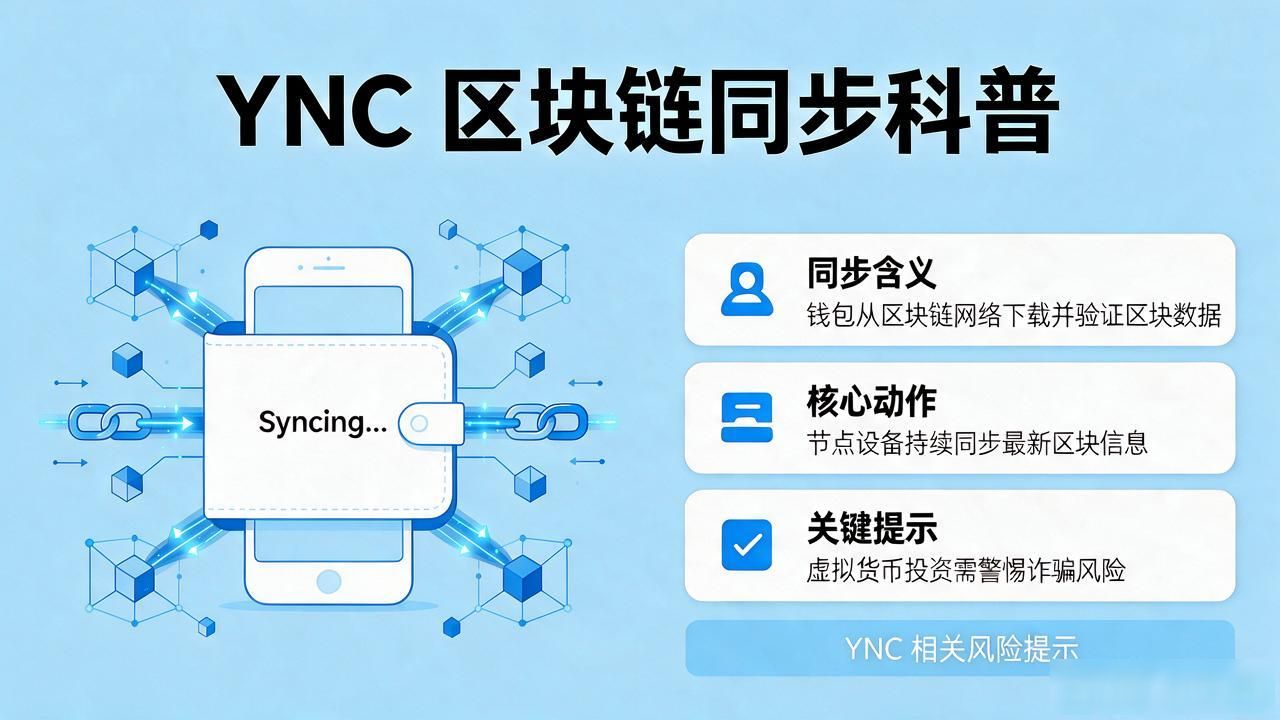 刷数字货币新闻总看见个YNC，到底啥意思？大白话给你讲明白